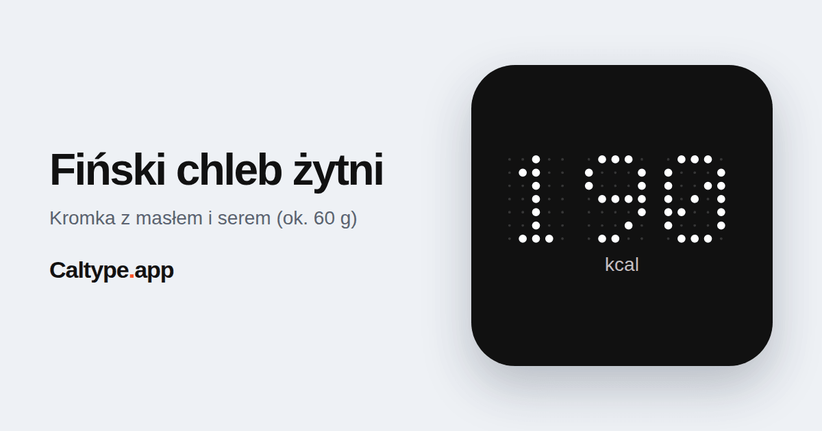 Udostępnij: Fiński chleb żytni