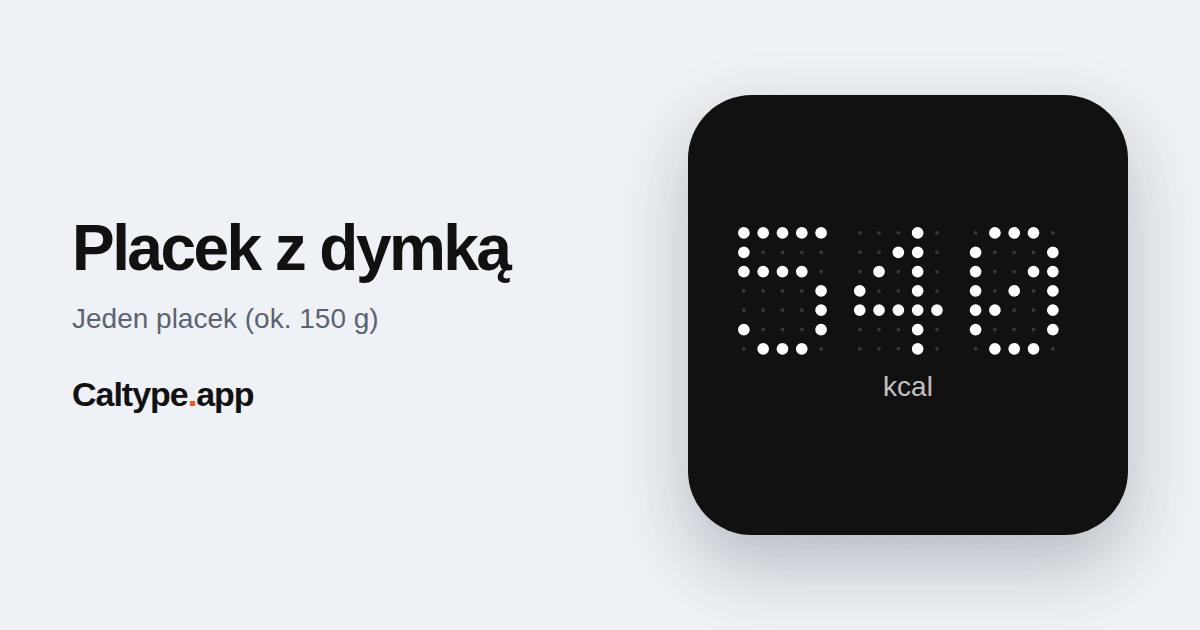 Udostępnij: Placek z dymką