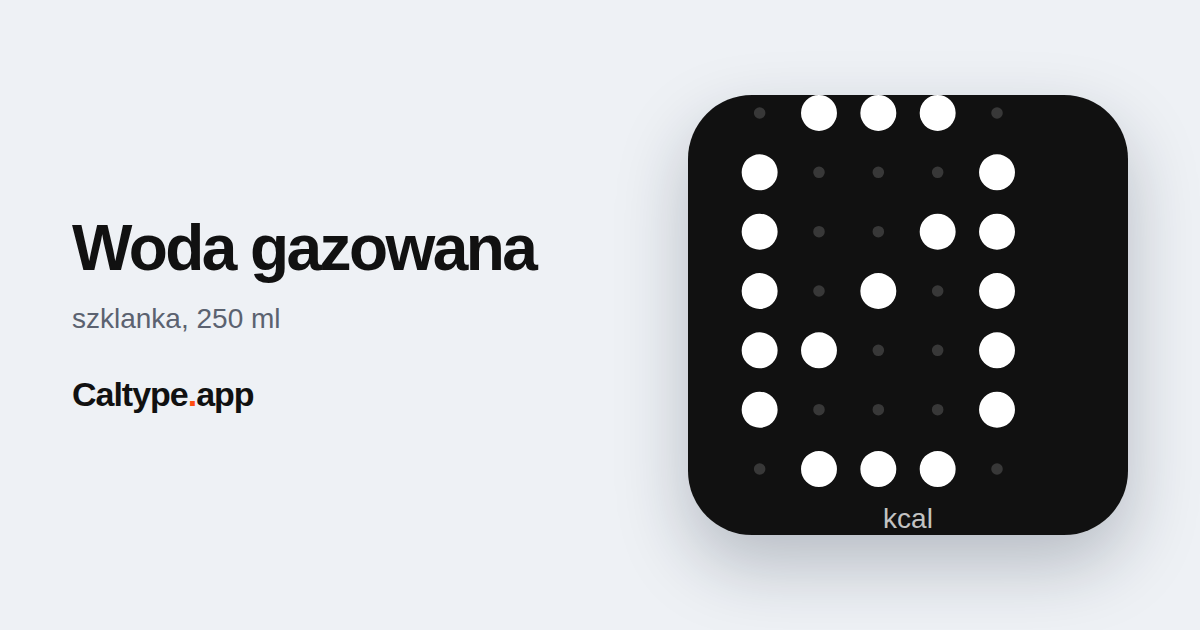 Udostępnij: Woda gazowana