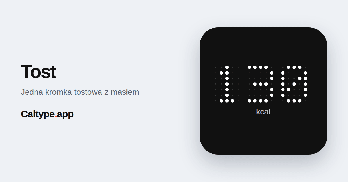 Udostępnij: Tost