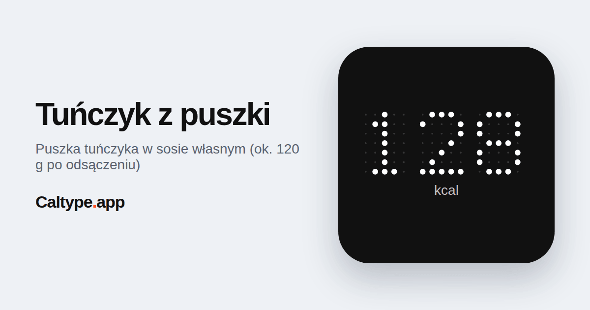 Udostępnij: Tuńczyk z puszki