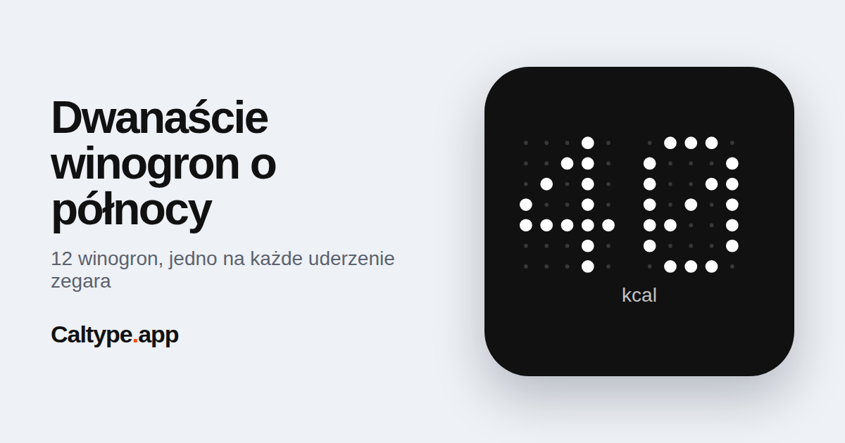 Udostępnij: Dwanaście winogron o północy