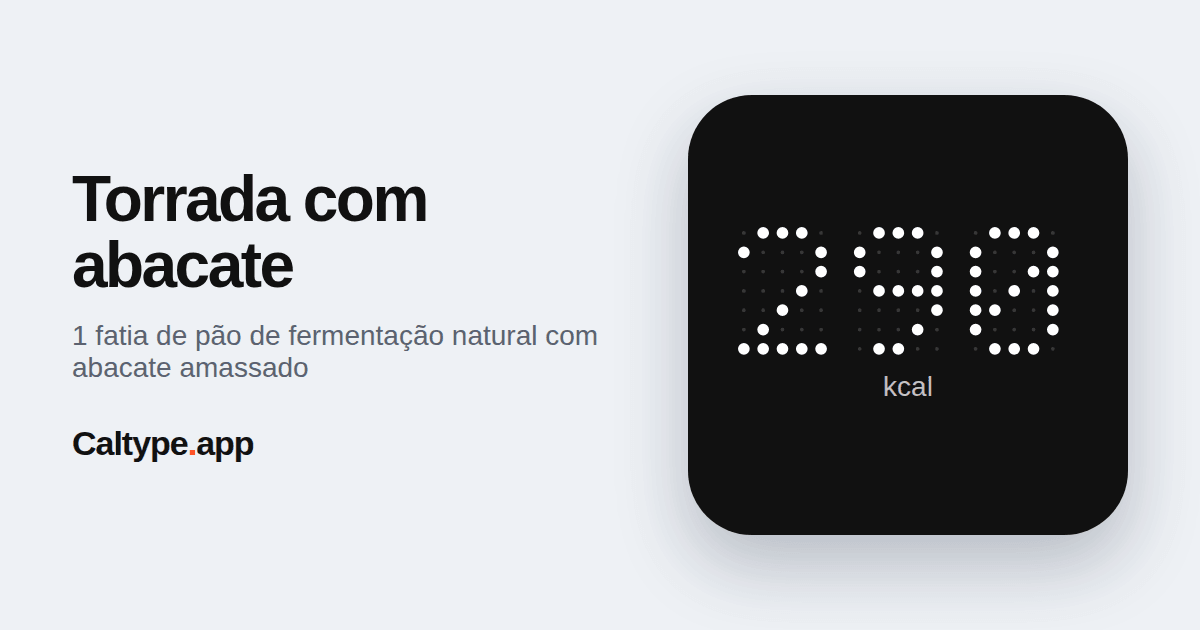 Compartilhar: Torrada com abacate