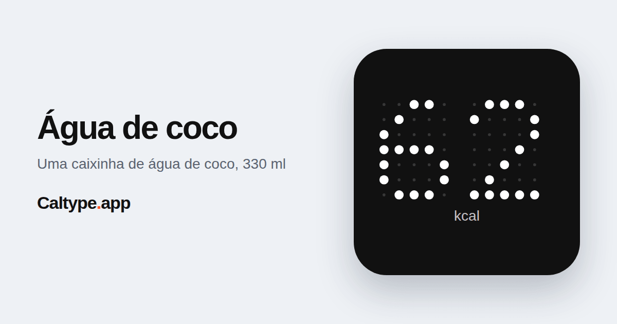 Compartilhar: Água de coco