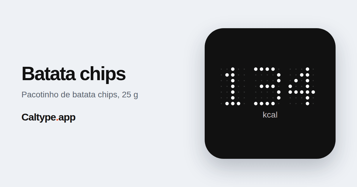 Compartilhar: Batata chips