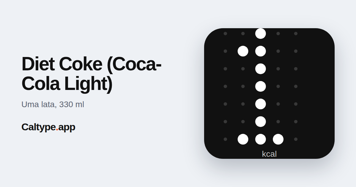 Compartilhar: Diet Coke (Coca-Cola Light)