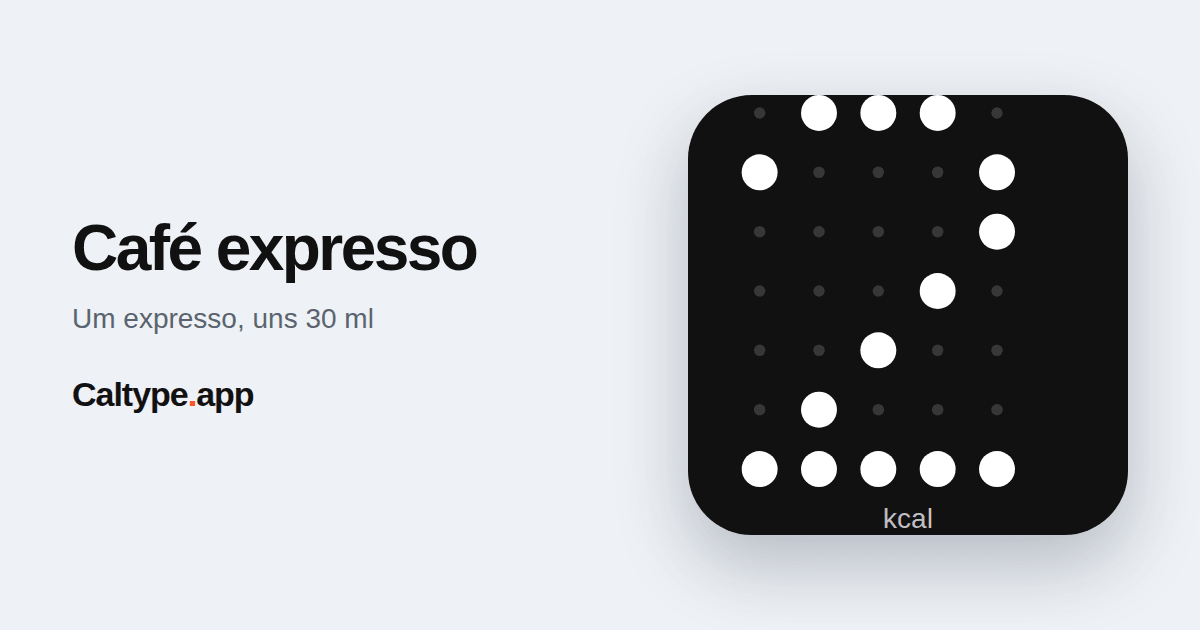 Compartilhar: Café expresso