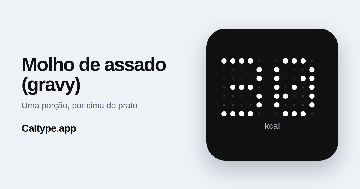 Compartilhar: Molho de assado (gravy)