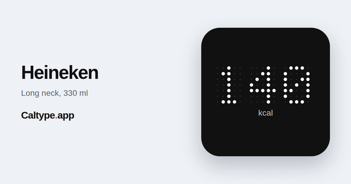 Compartilhar: Heineken