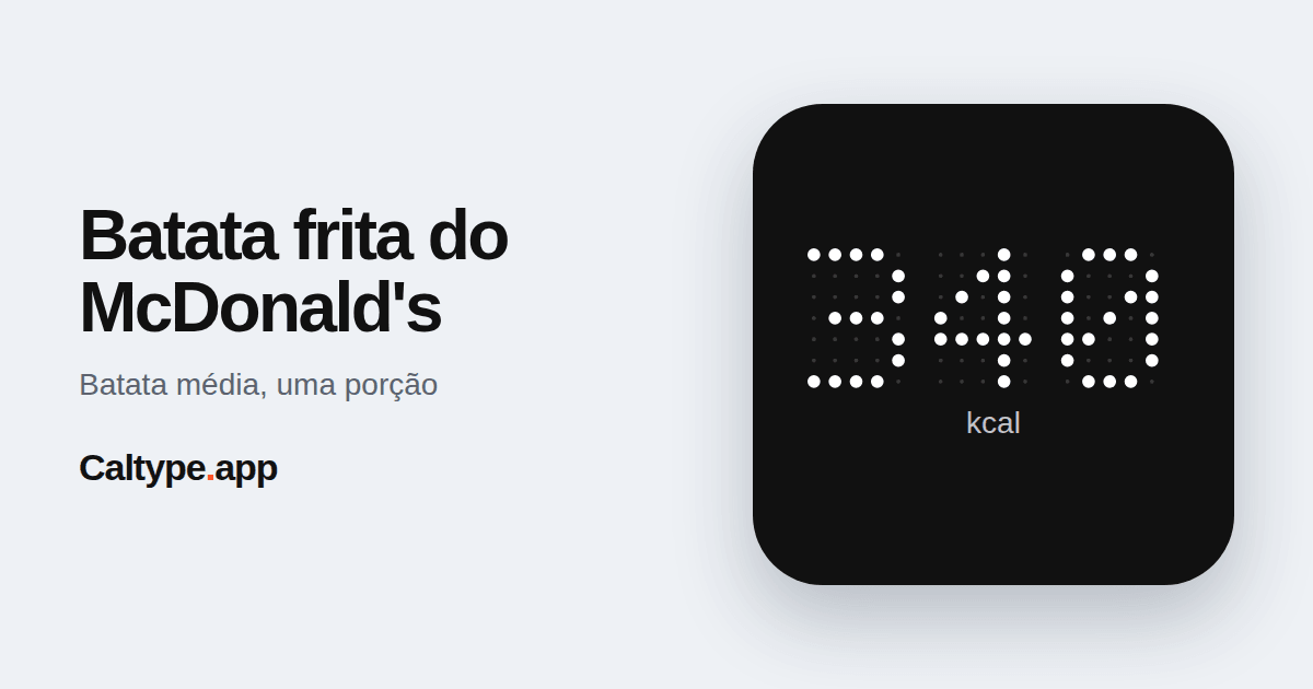 Compartilhar: Batata frita do McDonald's