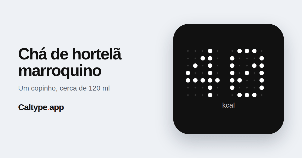 Compartilhar: Chá de hortelã marroquino