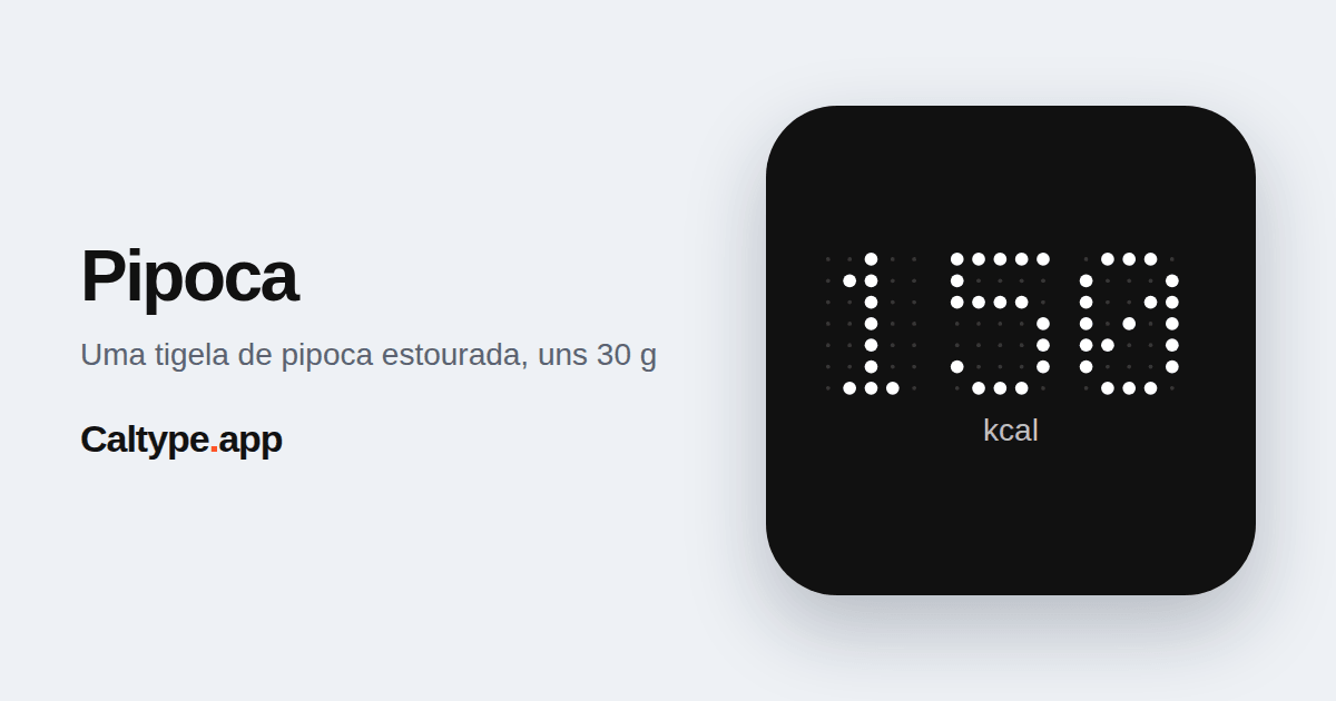 Compartilhar: Pipoca