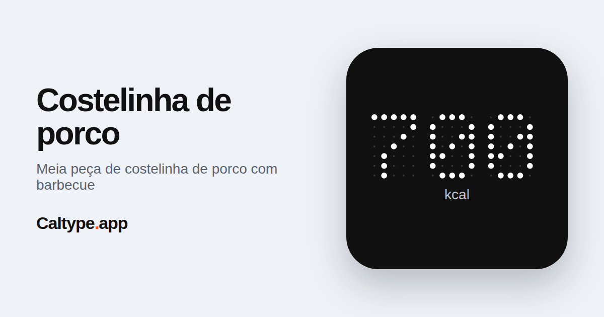 Compartilhar: Costelinha de porco