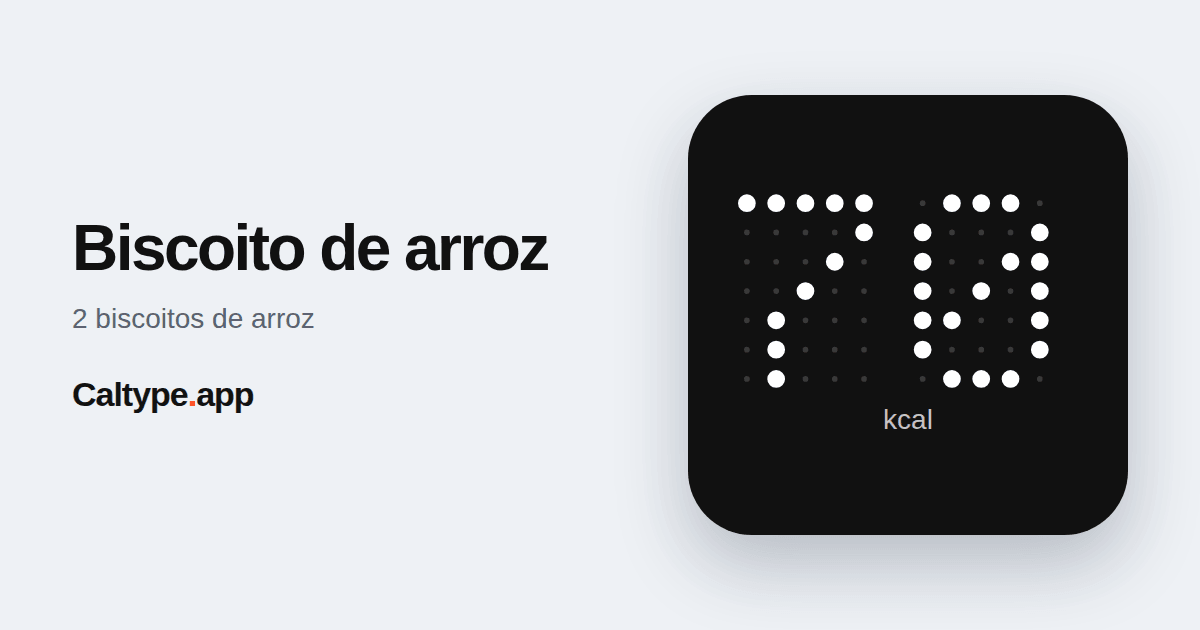 Compartilhar: Biscoito de arroz