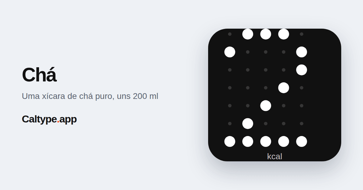 Compartilhar: Chá