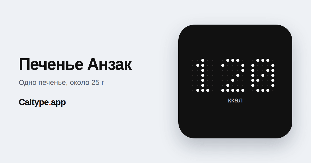 Поделиться: Печенье Анзак