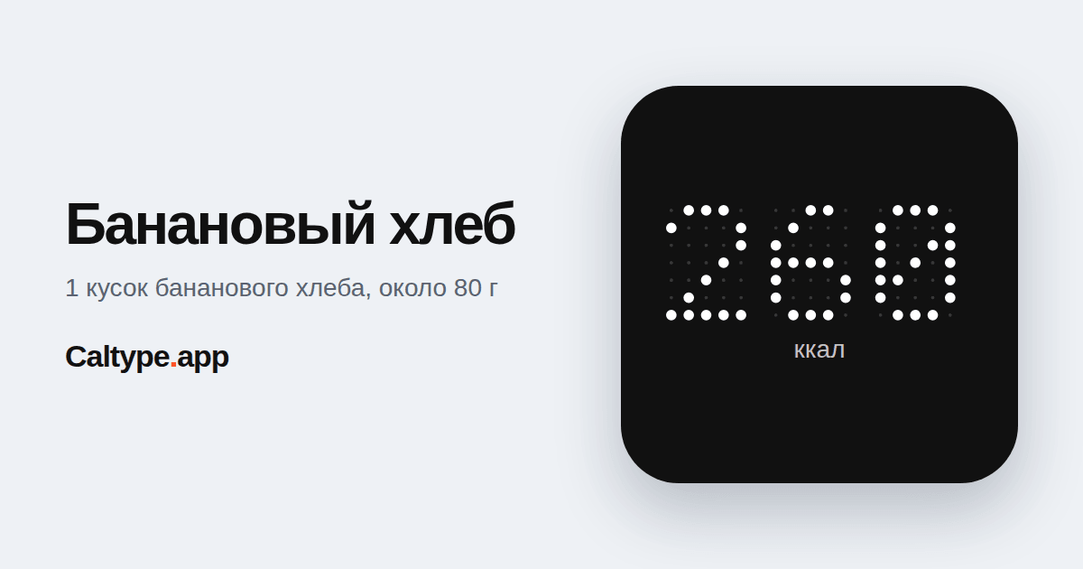 Поделиться: Банановый хлеб