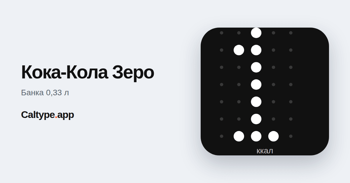 Поделиться: Кока-Кола Зеро