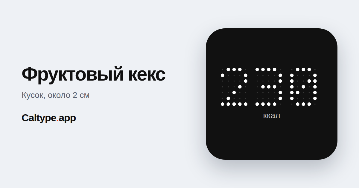 Поделиться: Фруктовый кекс