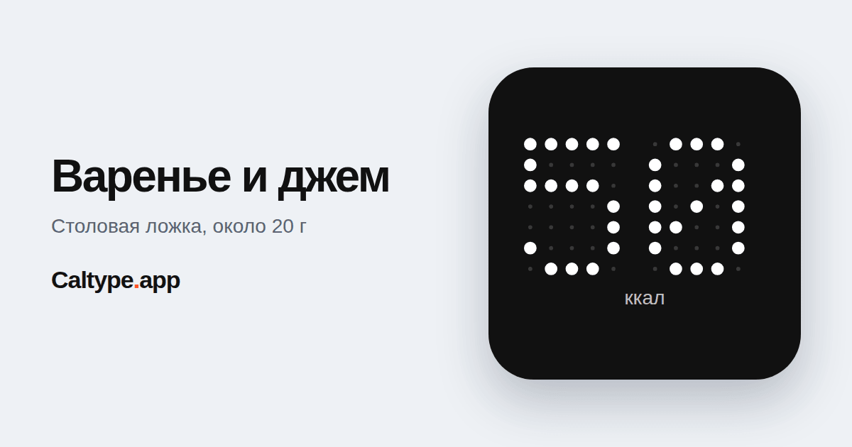 Поделиться: Варенье и джем