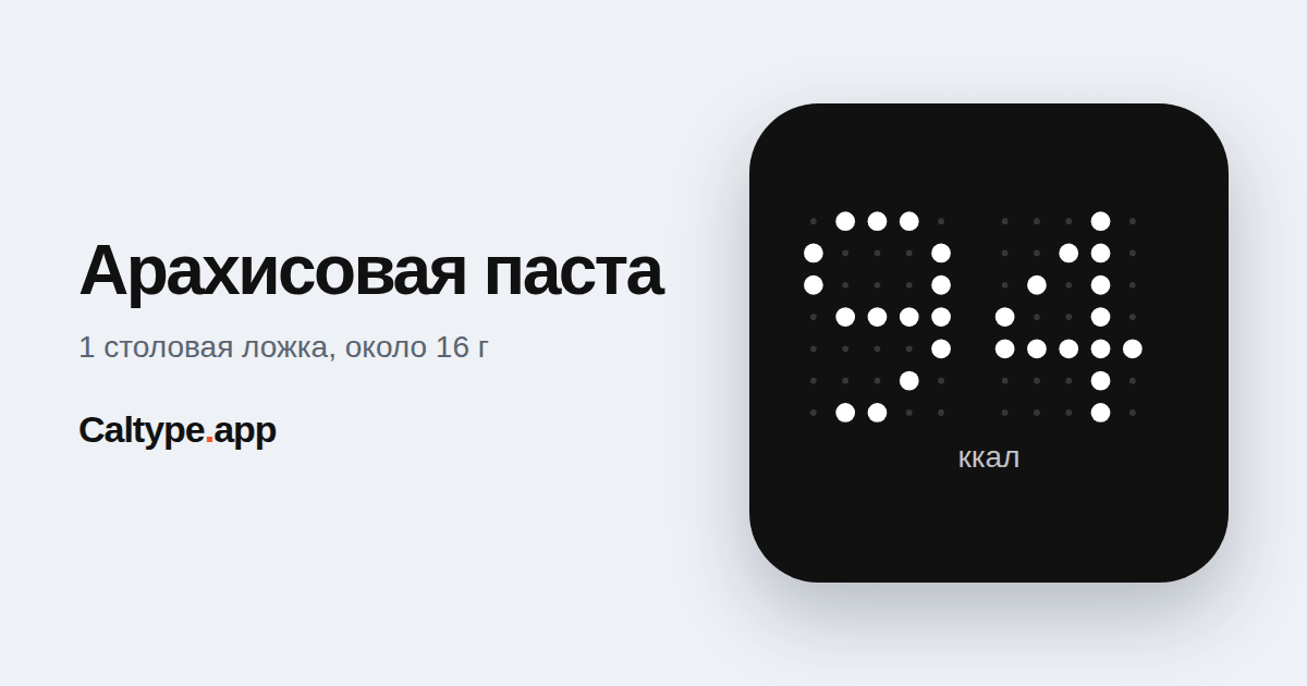 Поделиться: Арахисовая паста