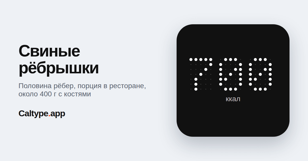 Поделиться: Свиные рёбрышки
