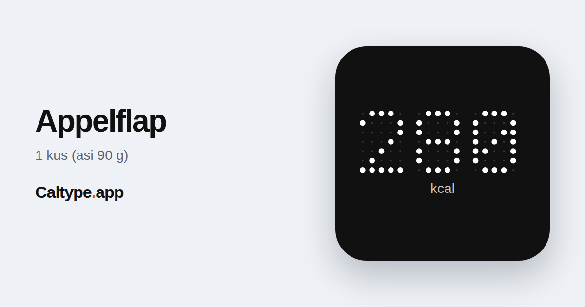 Zdieľať: Appelflap