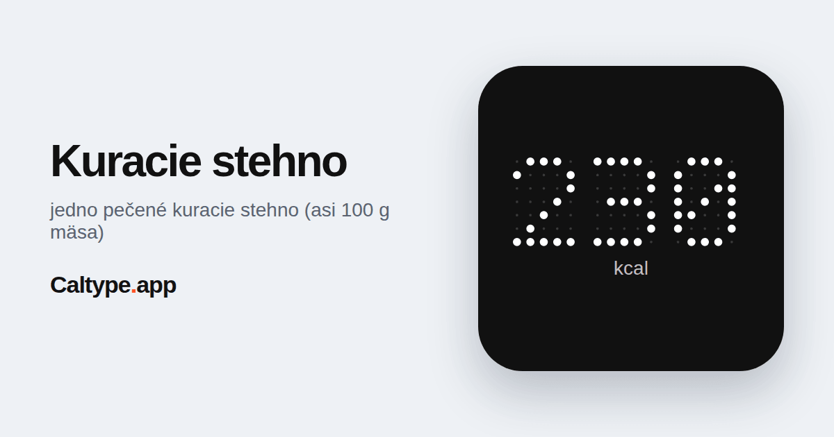 Zdieľať: Kuracie stehno