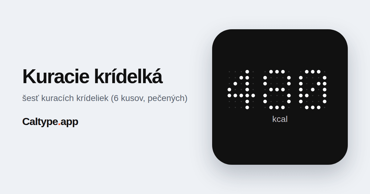 Zdieľať: Kuracie krídelká