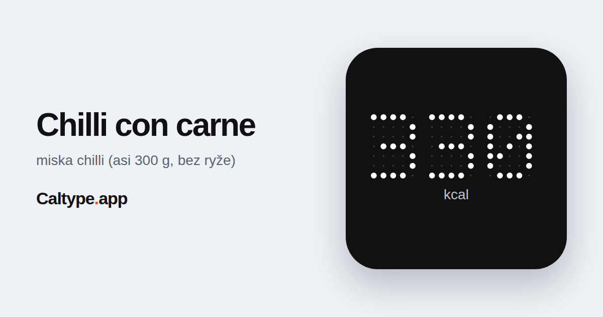 Zdieľať: Chilli con carne
