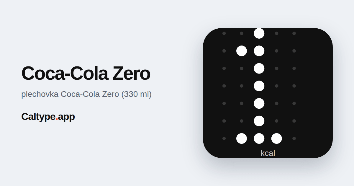 Zdieľať: Coca-Cola Zero