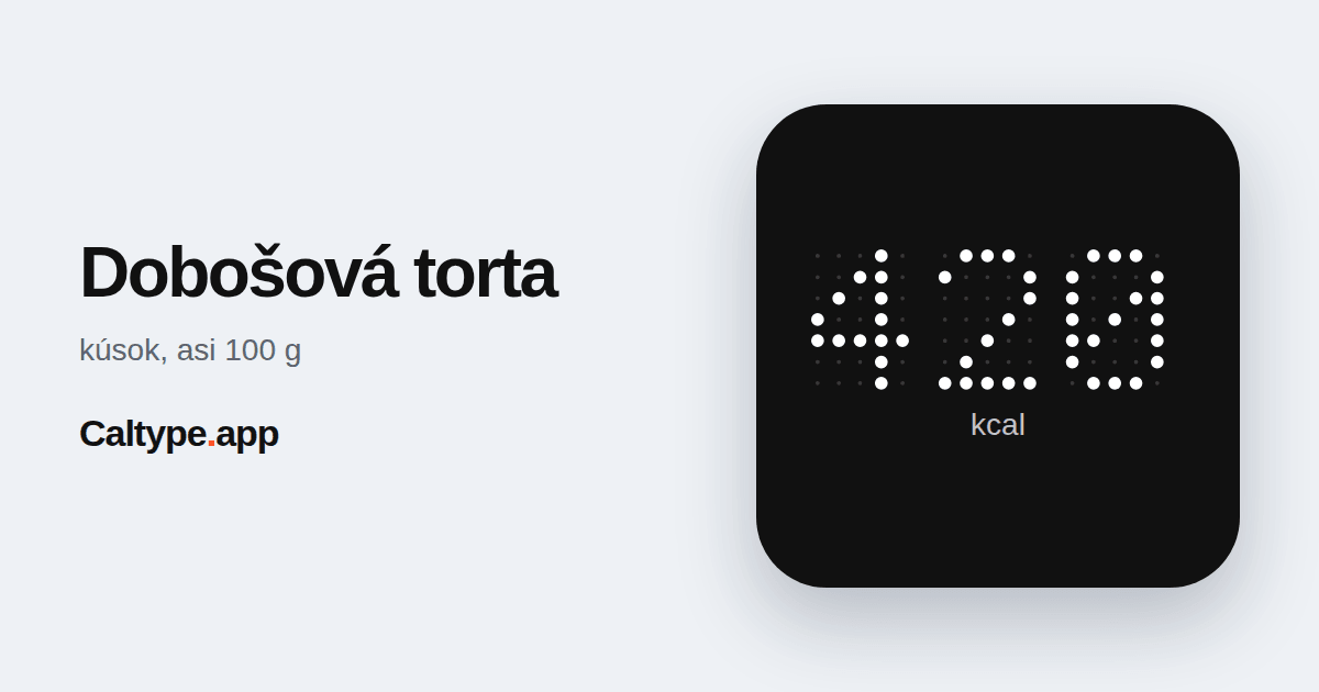 Zdieľať: Dobošová torta