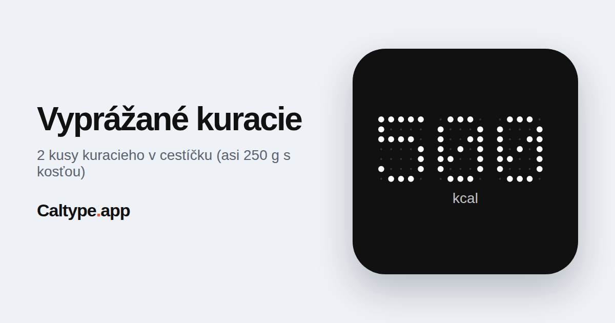 Zdieľať: Vyprážané kuracie