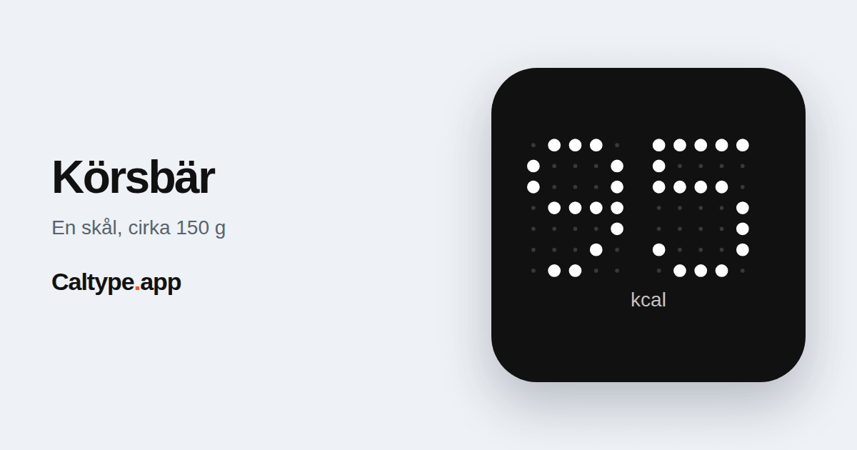 Dela: Körsbär