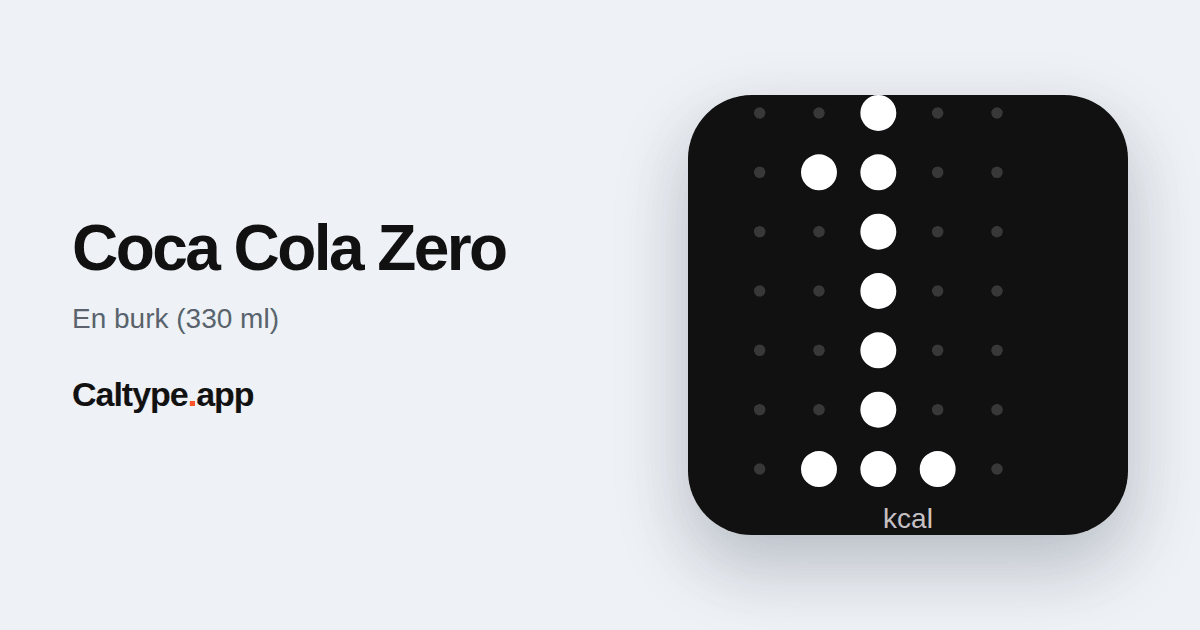 Dela: Coca Cola Zero